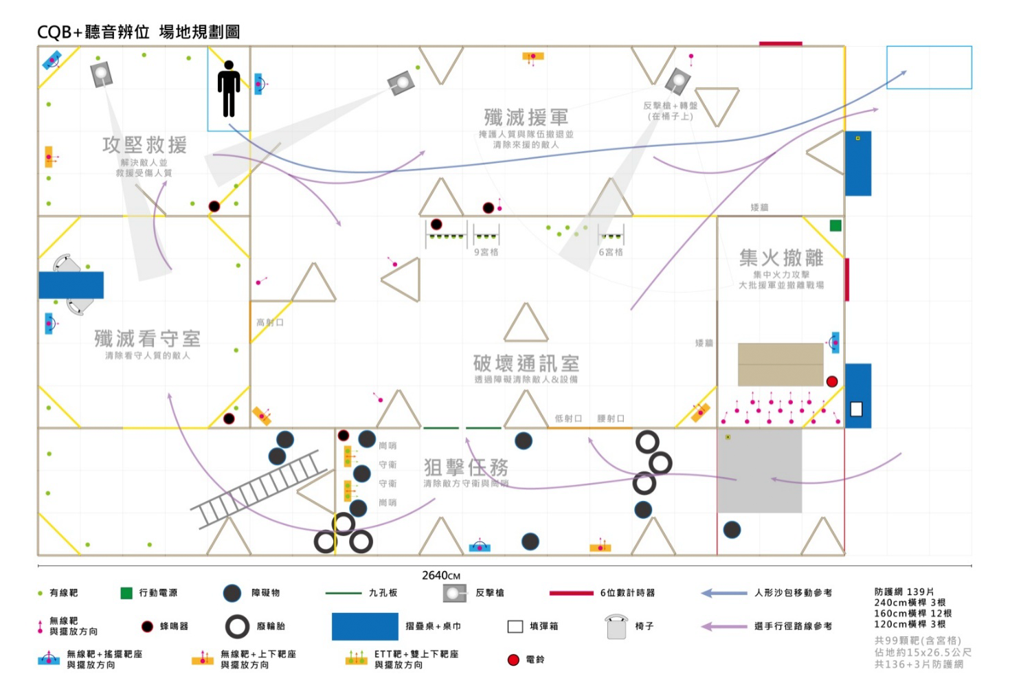 電槍團體賽